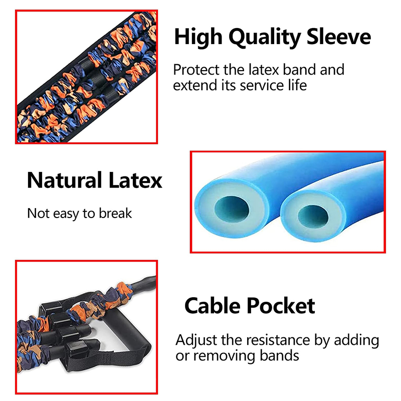 Adjustable Bench Press Bands S – Sports Equipment At Home Bewertung und Preis