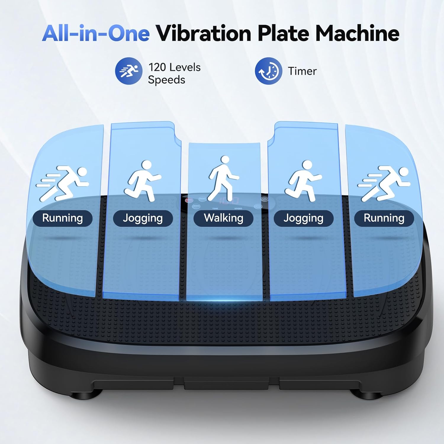Vibration Plate Fat Burning Fi – Sports Equipment At Home Bewertung und Preis