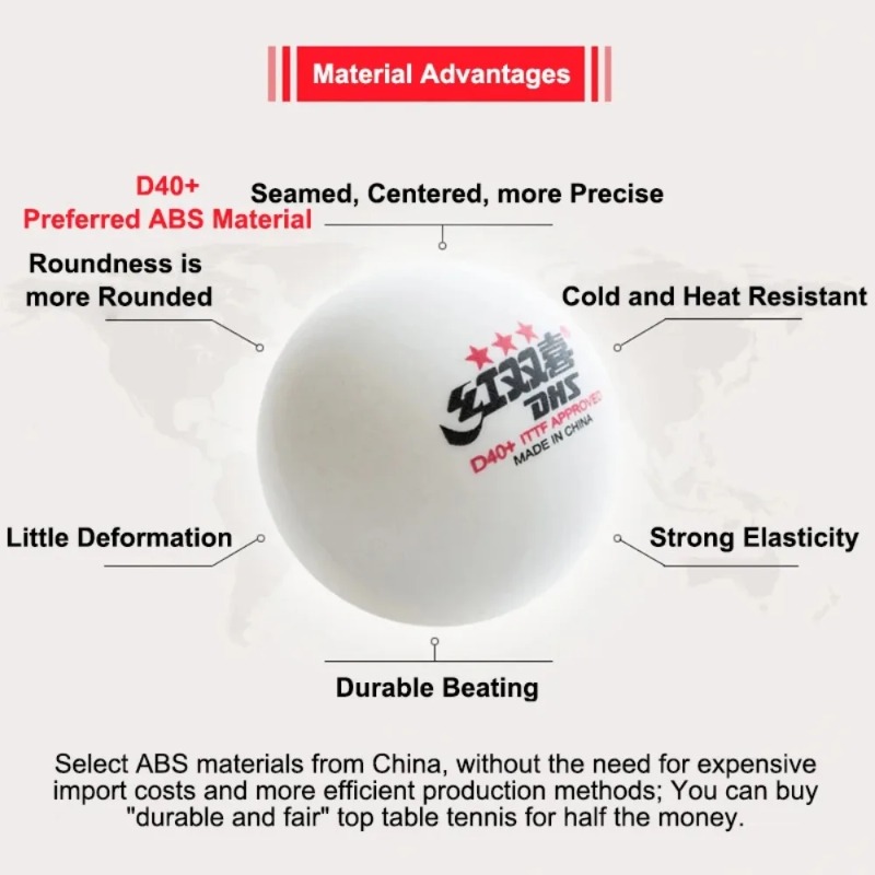 original DHS Seamed Table Tenn – Ping Pong Ball Set Bewertung und Preis