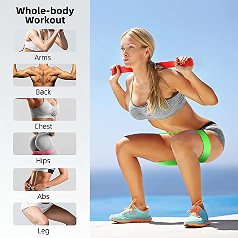Resistance Bands Exercise Work – Sports Equipment At Home Bewertung und Preis