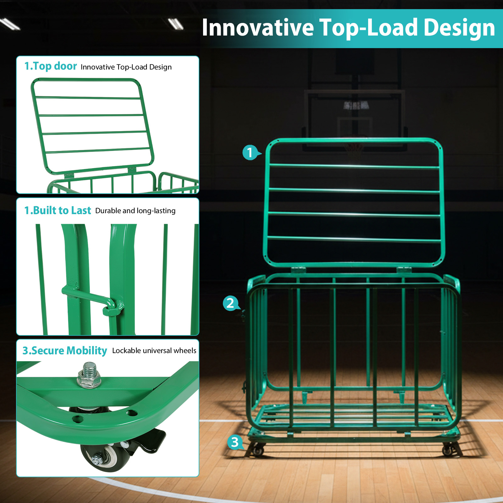 Sports Equipment Organizer Car – Sports Equipment Organizer Bewertung und Preis