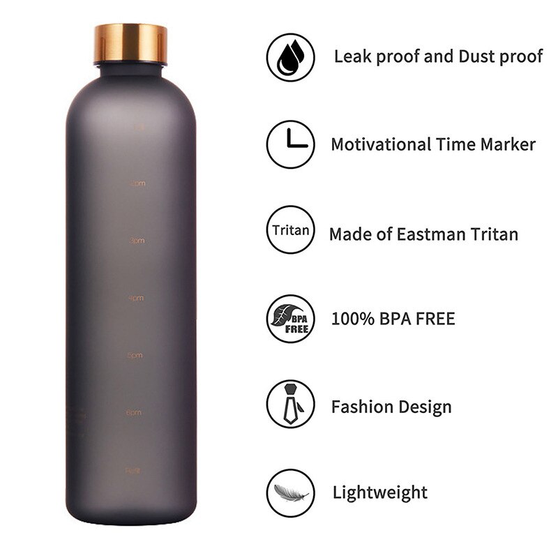 1000ml Bottle With Time Marker – Sports Equipment Names Bewertung und Preis