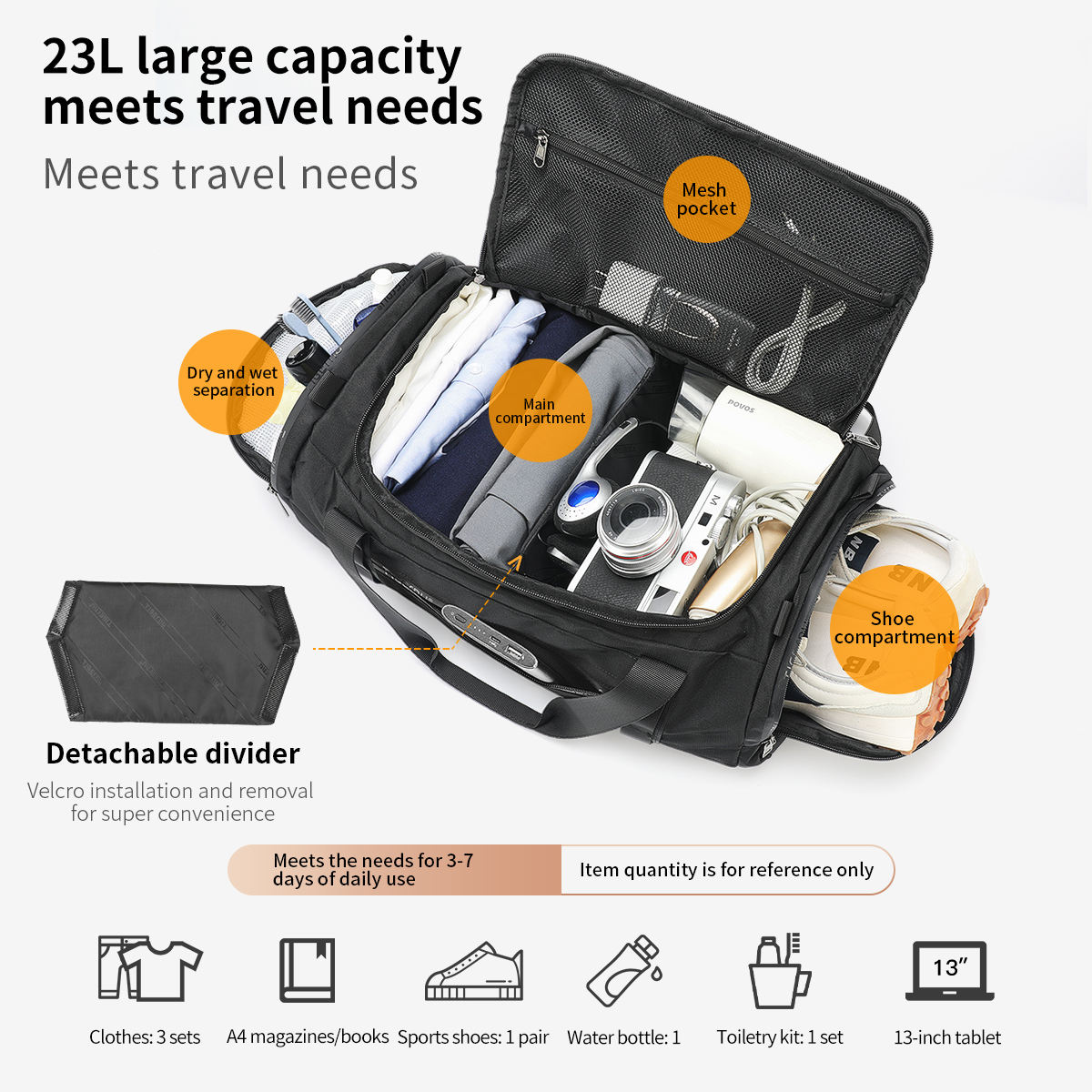 Tigernu Sports Bags Men Gym Ba – Sports Equipment Storage Bewertung und Preis